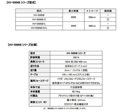 HV-3000N 日本IMADA立式手動(dòng)推拉力計(jì)測(cè)試臺(tái)HV-3000N_電子電工儀器_測(cè)量?jī)x表_其它_產(chǎn)品庫_中國(guó)化工儀器網(wǎng)